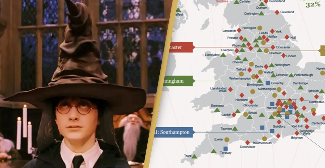 Harry Potter: UK Divided Into Hogwarts Houses With National Sorting Hat